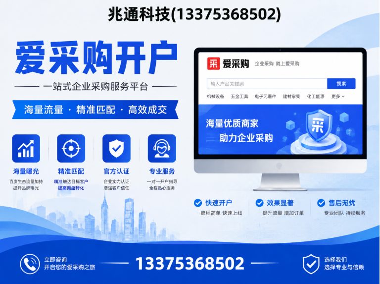 奎文区短视频优化展示图